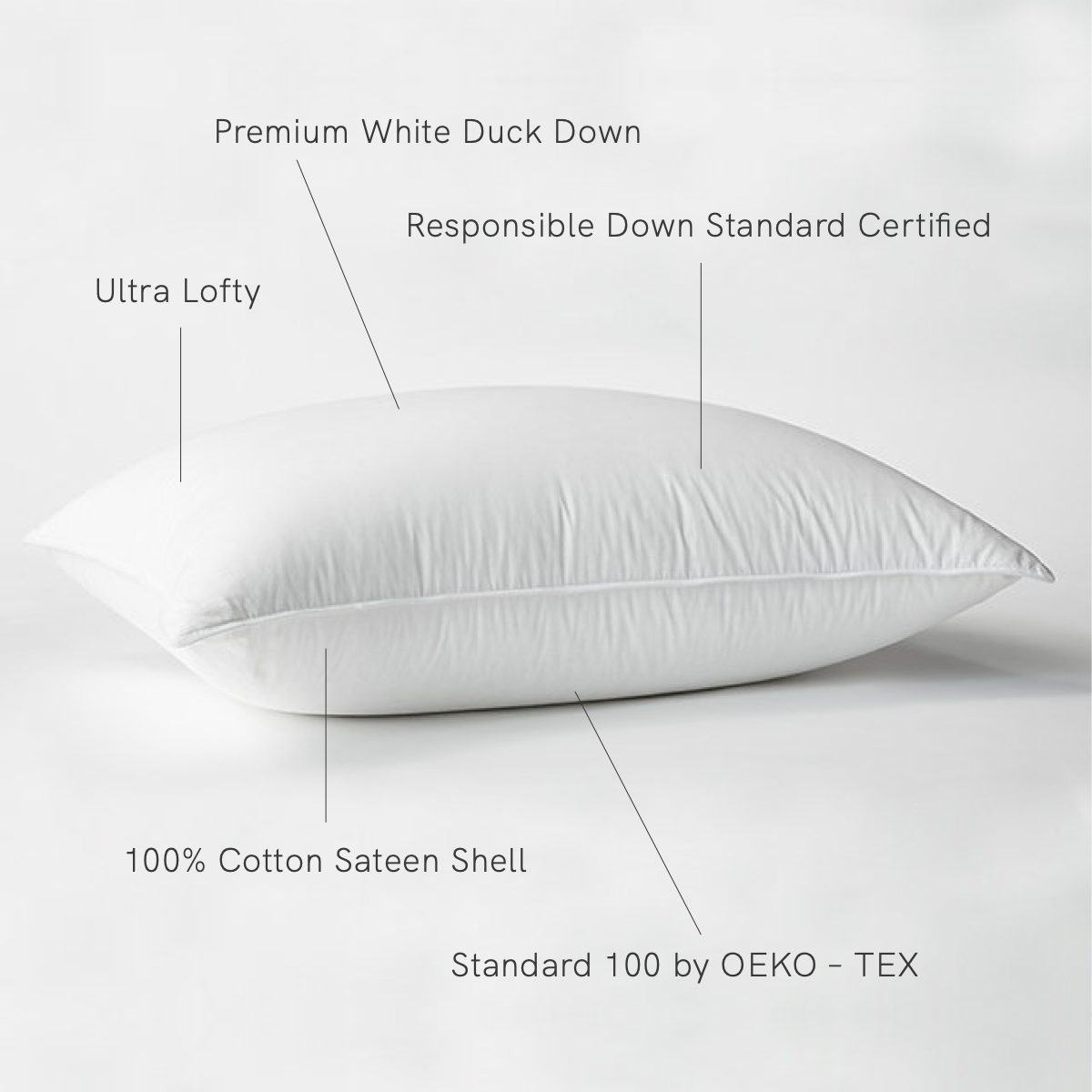 700 Fill Power Luxury White Duck Down Bed Pillow by BOKSER HOME